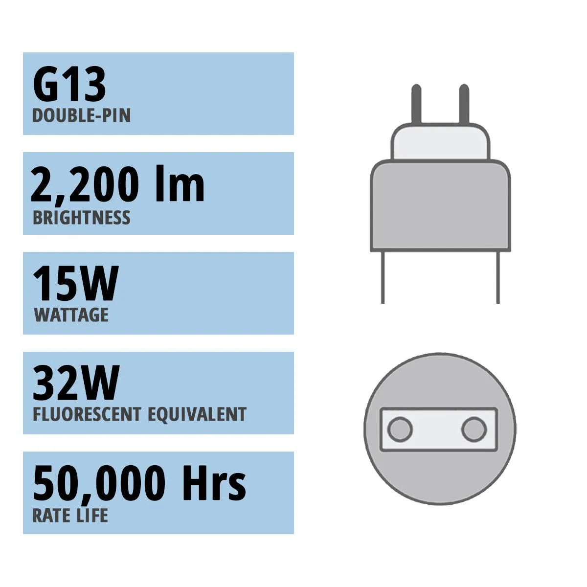 12 Pack - T8 U Bend LED Bulb U6, 12W|13W|15W, 2200 Lumens, 3000K to 6000K, Type A B