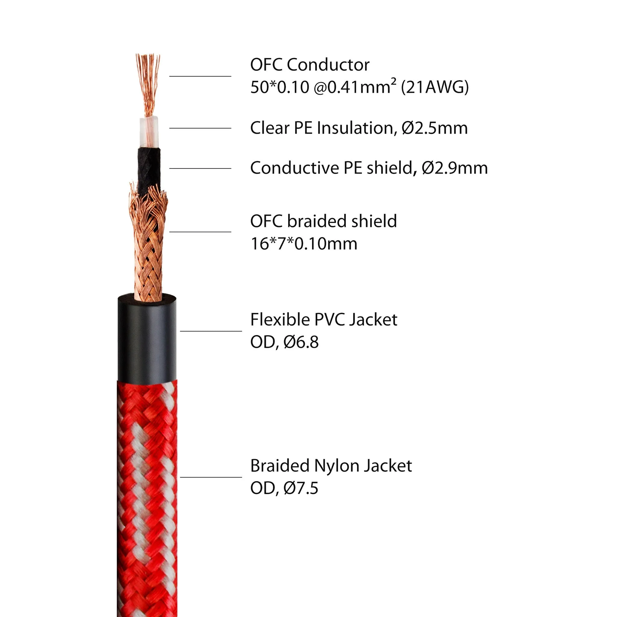 ABT ABT-GTC052B-6M Braided Instrument Cable Mono Jack - Jack (Right Angled) 6 Meters